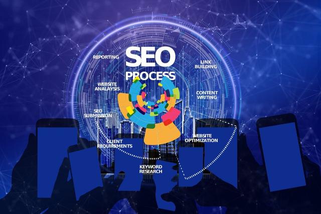 SEO Services